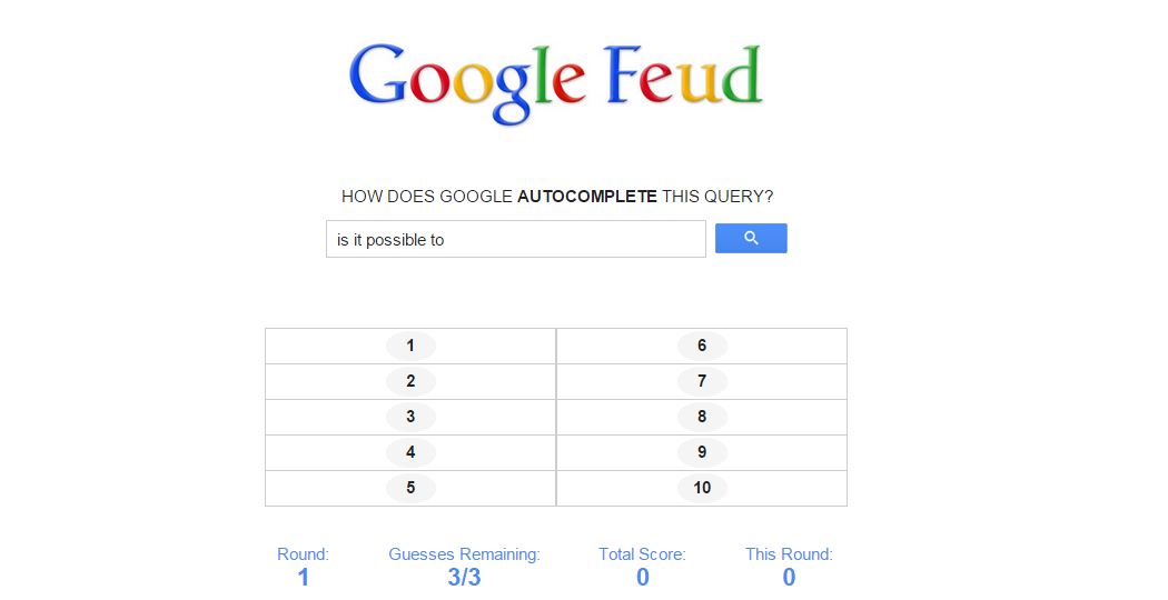 Google Freud