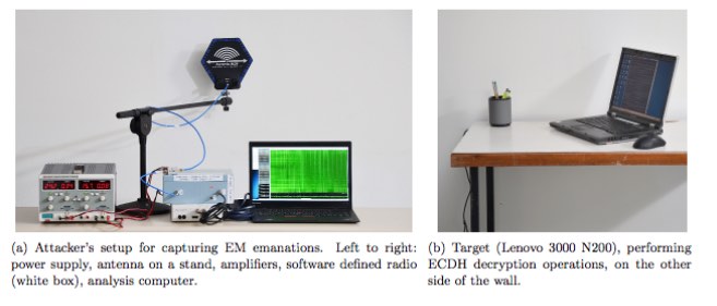 hacking offline computer capturing em waves