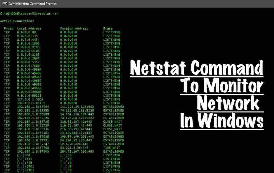 How To Use Netstat Commands To Monitor Network On Windows Using CMD