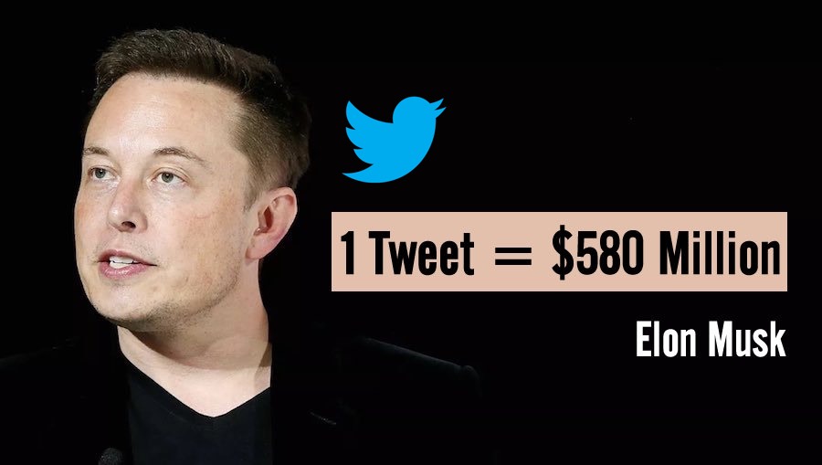 How Elon Musk's Single Tweet Made $580 Million Disappear