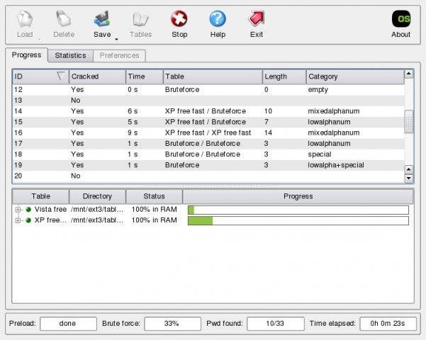 Password cracking dictionary downloads download