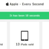 Apple makes money in one second