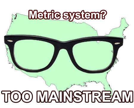 metric-system-us-usa-america