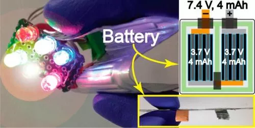 Two Dimensional Flexible Battery Thinner than a Credit Card Developed