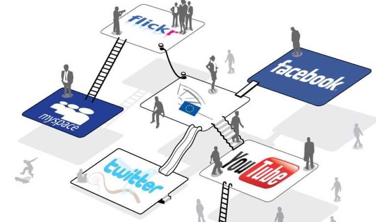 How to Build Your Own Social Networking Website?