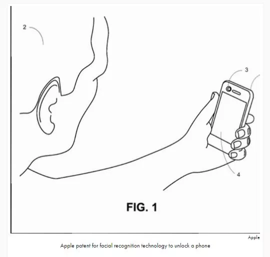 apple-patent-iphone-selfies