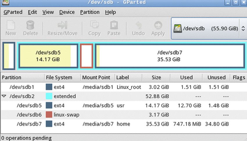 partition find and mount located partitions + now what to do