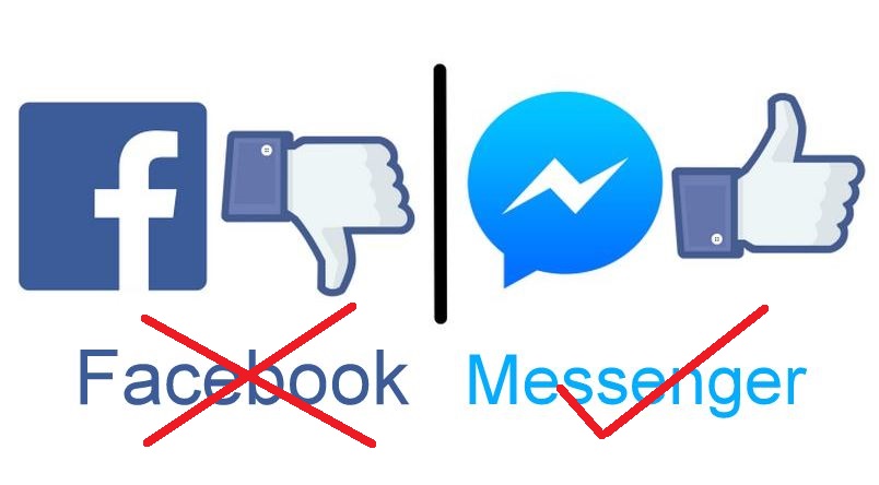 Now Use Facebook Messenger Without A Facebook Account