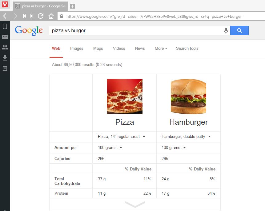 google-search-tips-food-comparison
