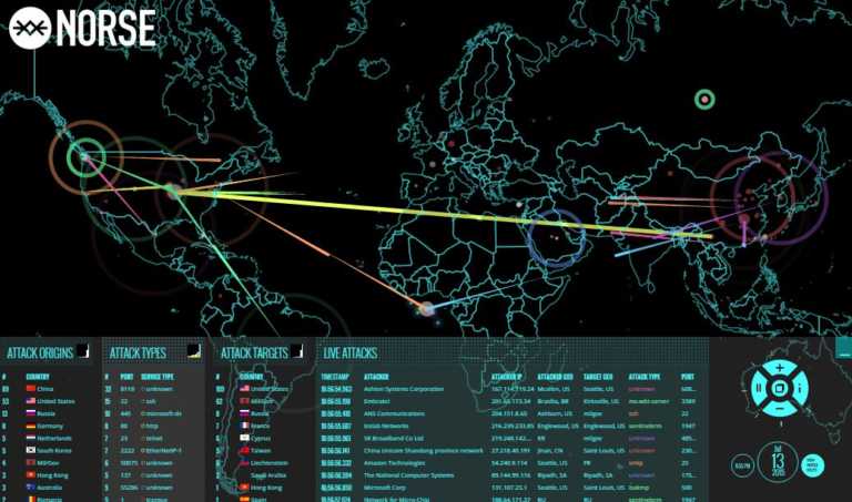 This Real-Time Cyber-Attack Map Shows the Truth of Global Cyber War