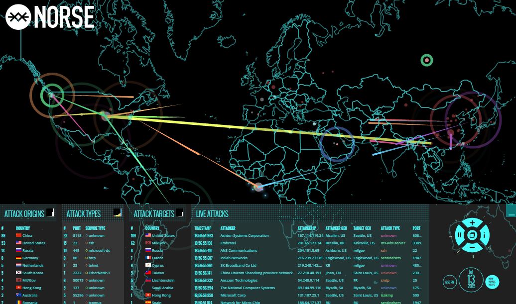 norse map cyber attack