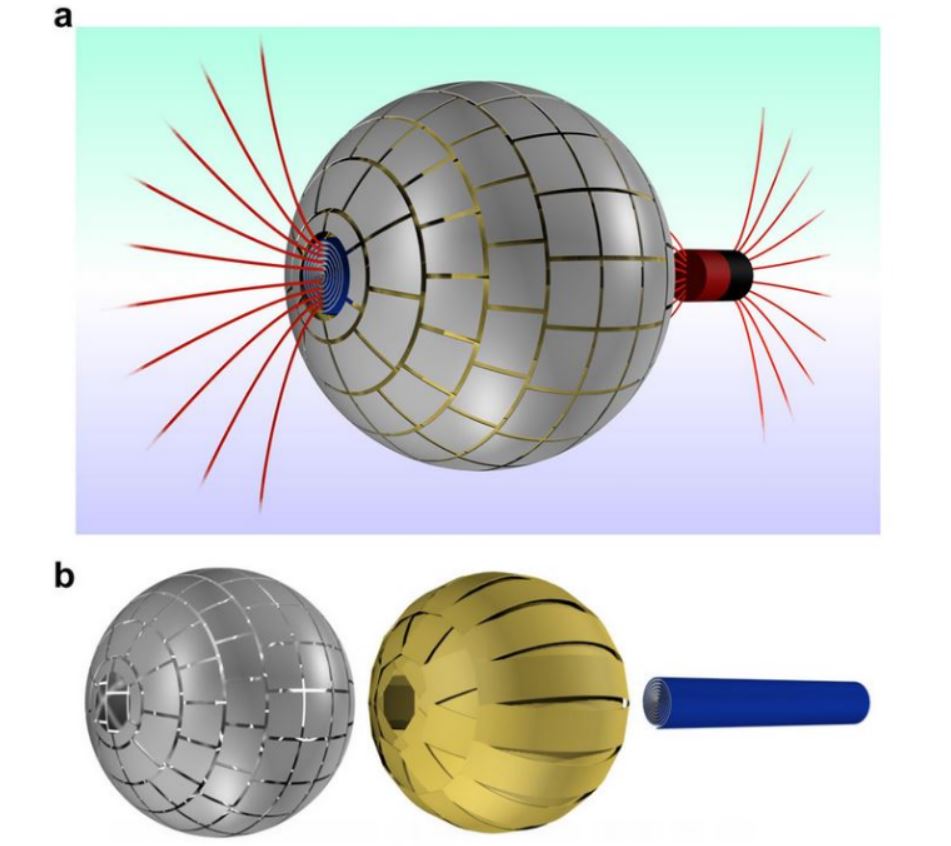 magnetic-worm-hole-device-