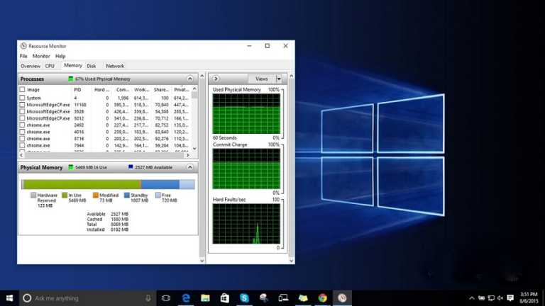 low cpu usage slow computer windows 10