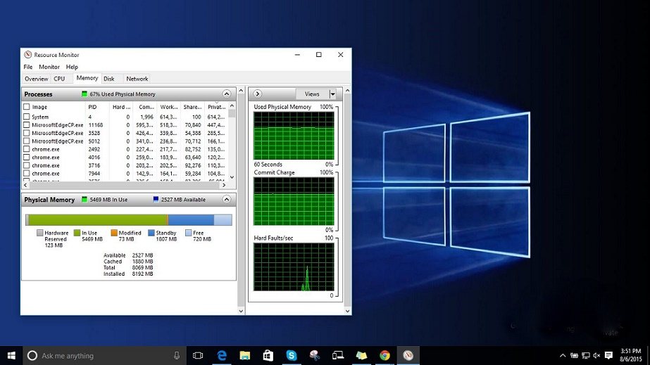 cpu and memory monitor