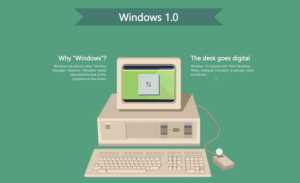 windows story history gif