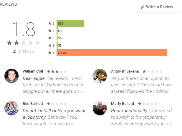 android-app-apple-move-to-ios-rating-reviews