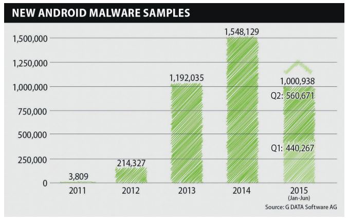 android-phone-spyware-4