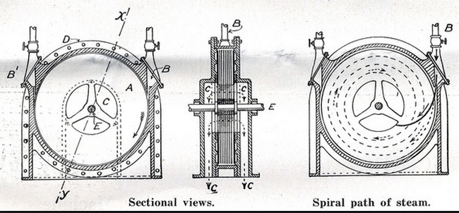 10 inventions of nikola tesla