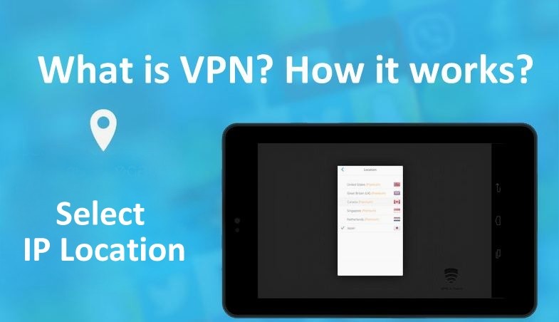 what-is-vpn