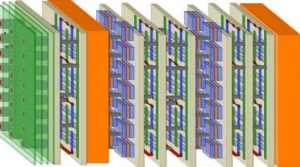 skyscraper chip faster