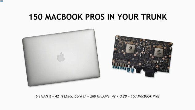 NVIDIA-Drive-PX-2-150-Macbook-Pros-635x357