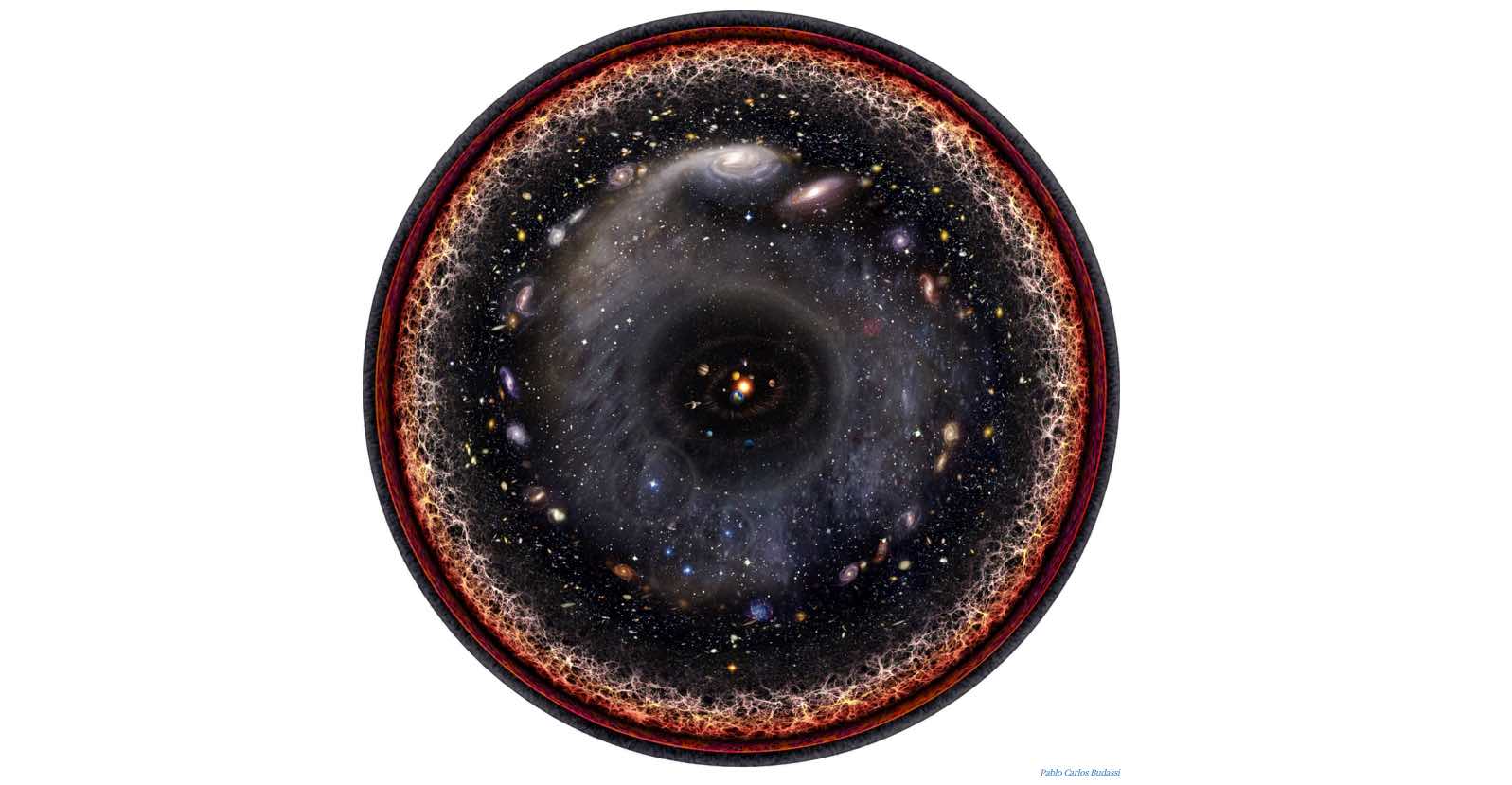 entire universe single image