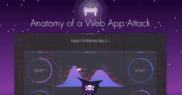 What Is A Web App Attack, How Does It Work — 5 Stages Of A Web App Attack