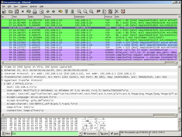 wireshark- best hacking tool 2016