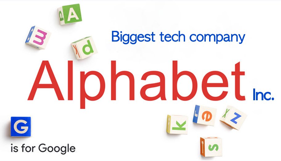 Google Parent Alphabet Beats Apple To Become The Most Valuable Company In The World