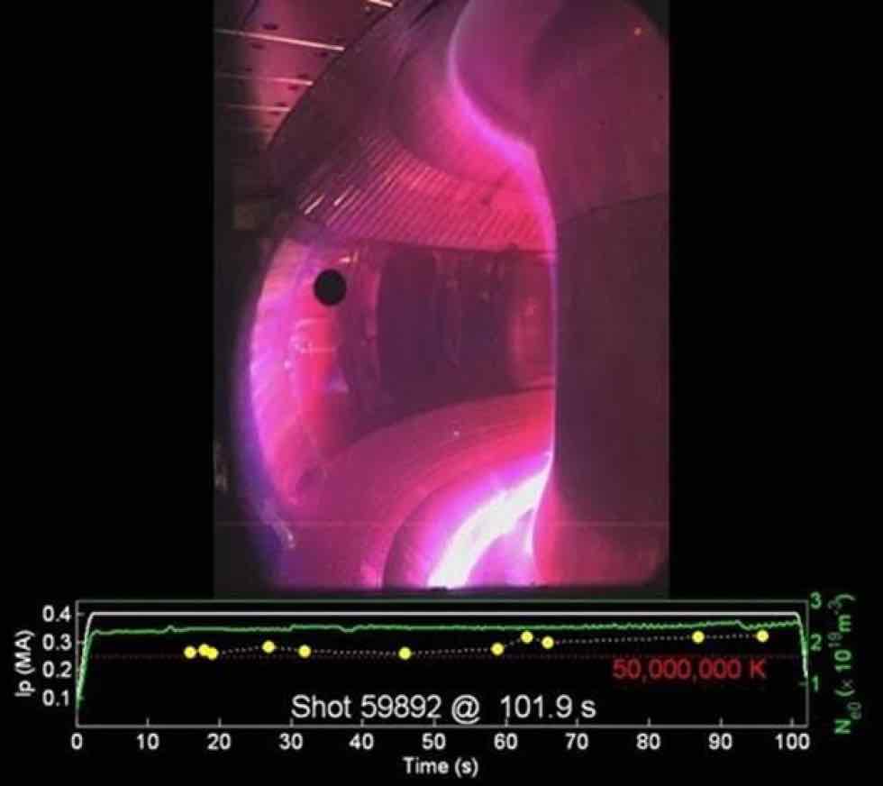 china artificial sun 3 times hotter nuclear reactor'