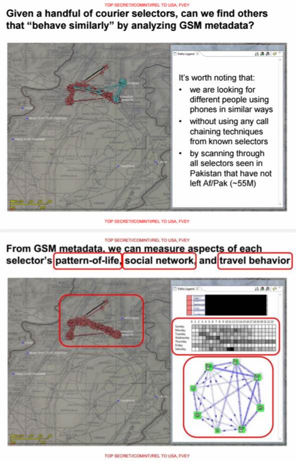 machine learning nsa flaw filling people drone strike pakistan 1