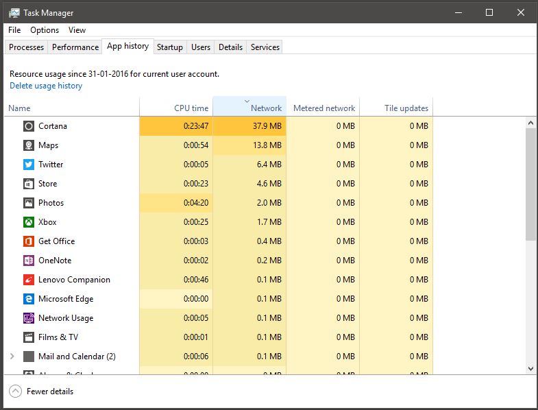 Network usage in Windows 10