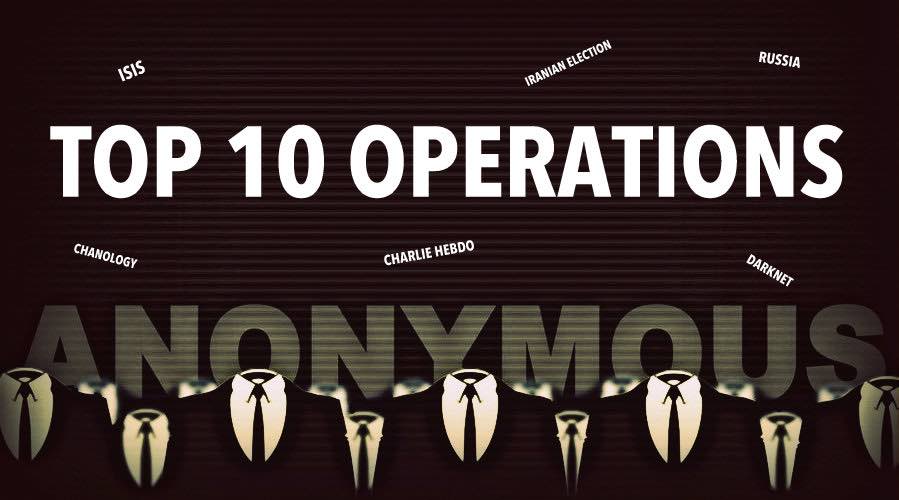 TOP 10 ANONYMOUS OPERATIONS
