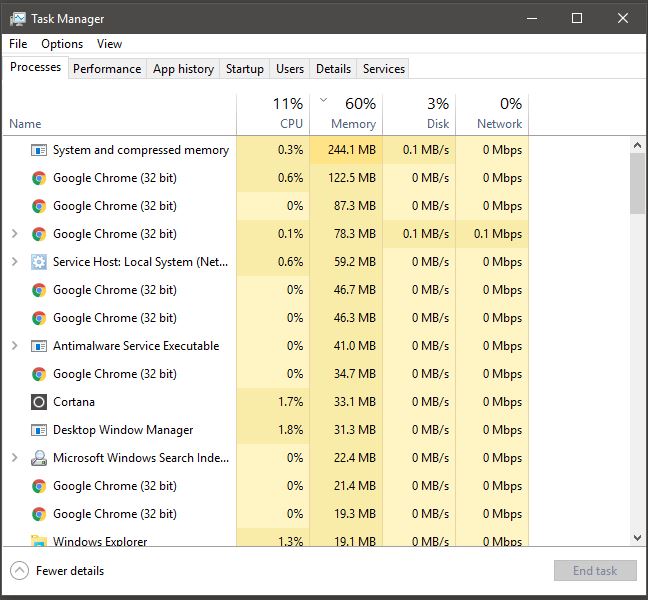 Task manager Windows 10