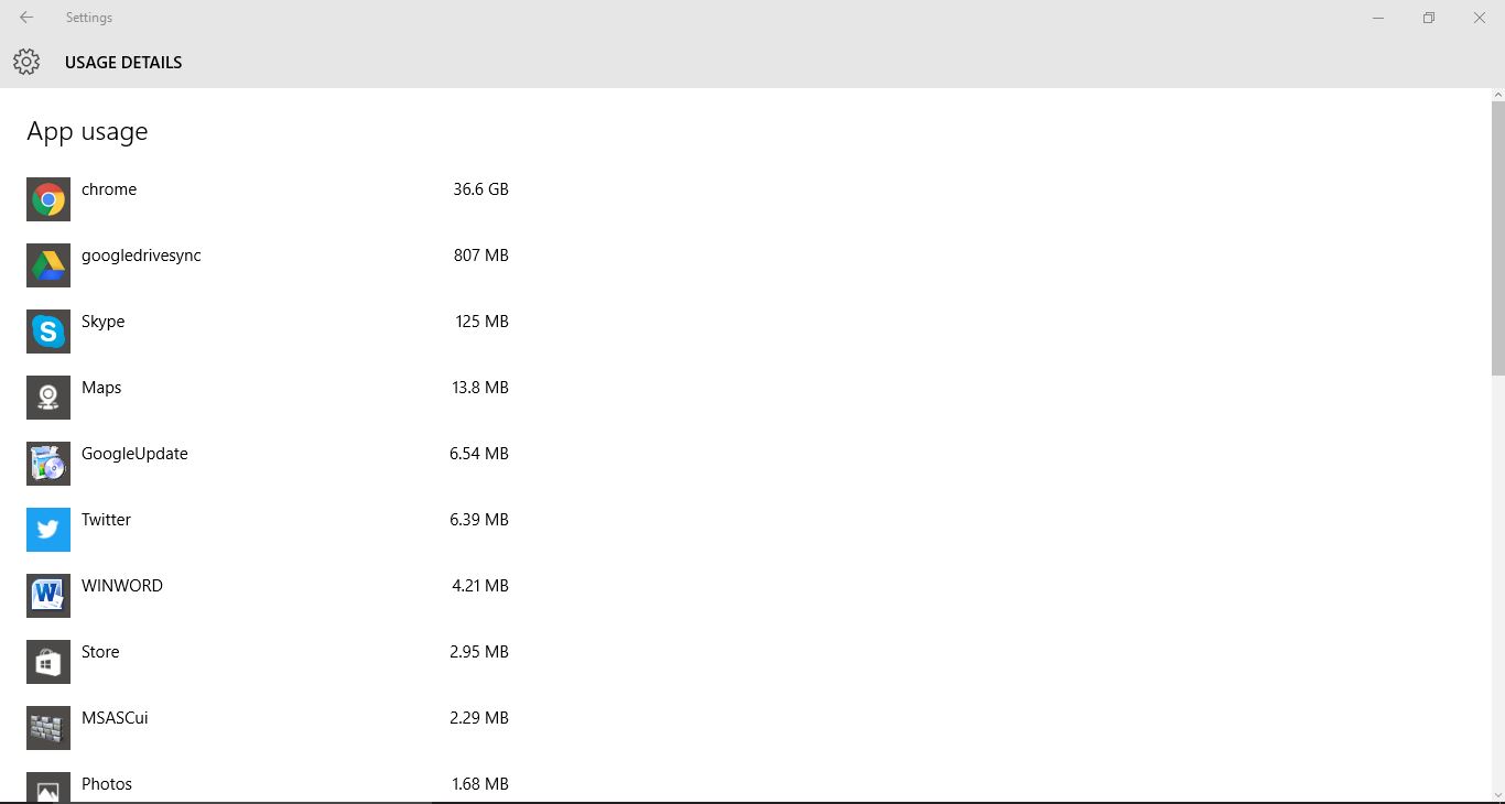 Network usage in Windows 10