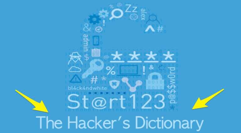 password usernames dictionary