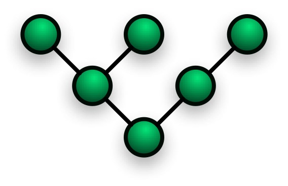 tree network topology