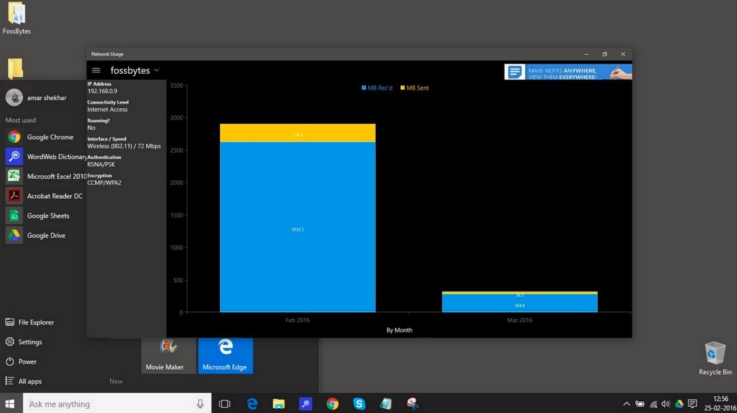 internet usage monitor network