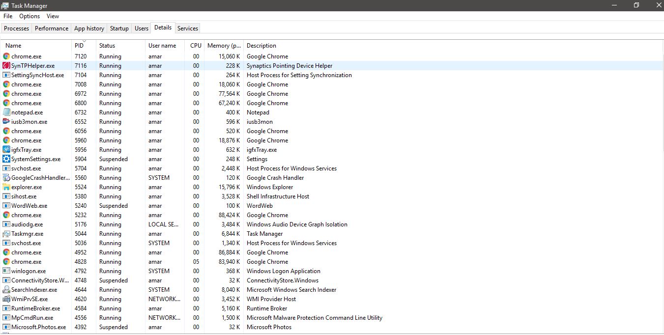 Process details Task manager