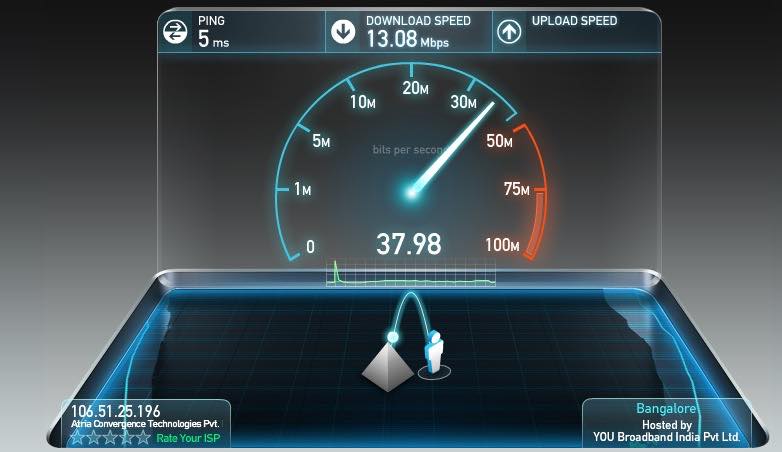 ookla speedtest