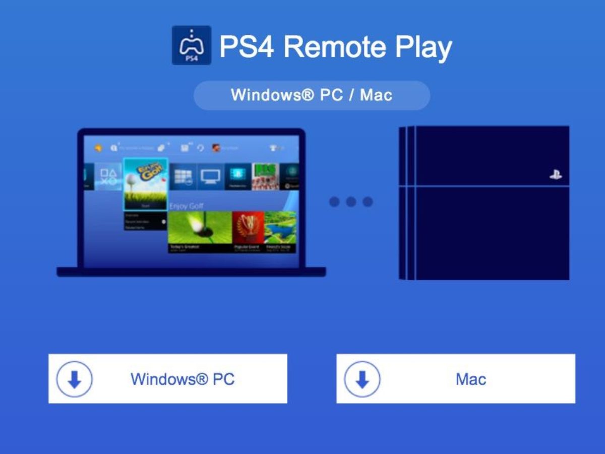 ps4 remote play mac controller