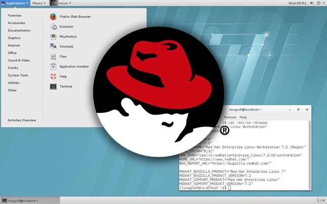 red hat enterprise linux download free