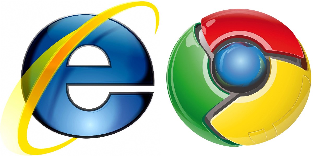 Chrome most popular browser