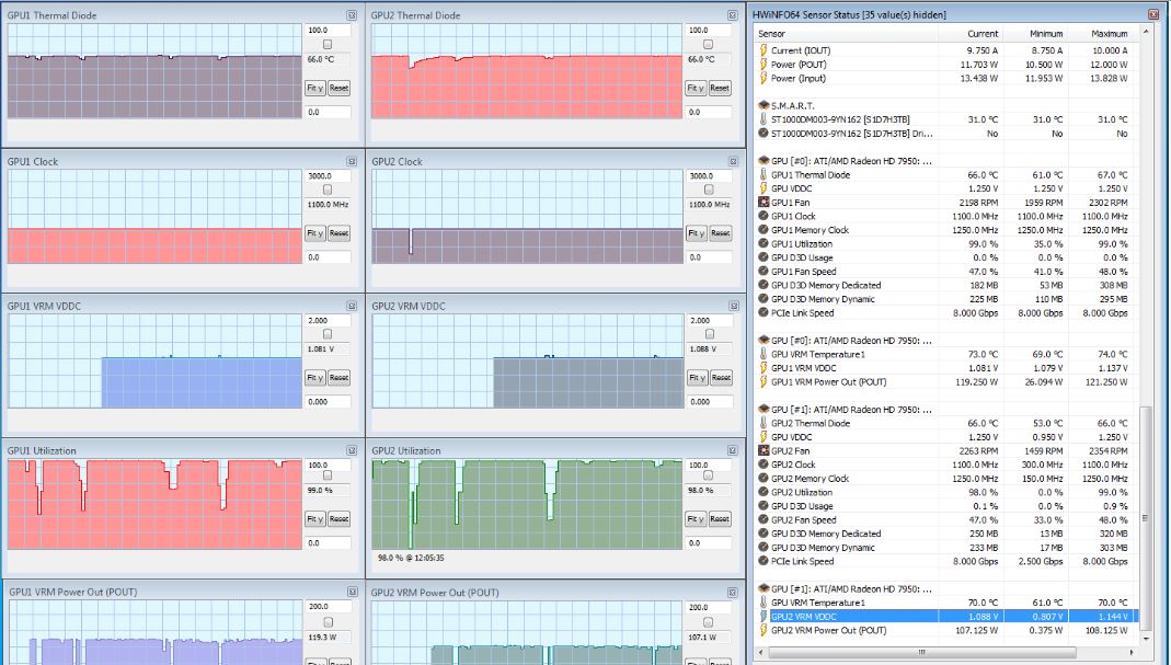 Hwinfo for GPU