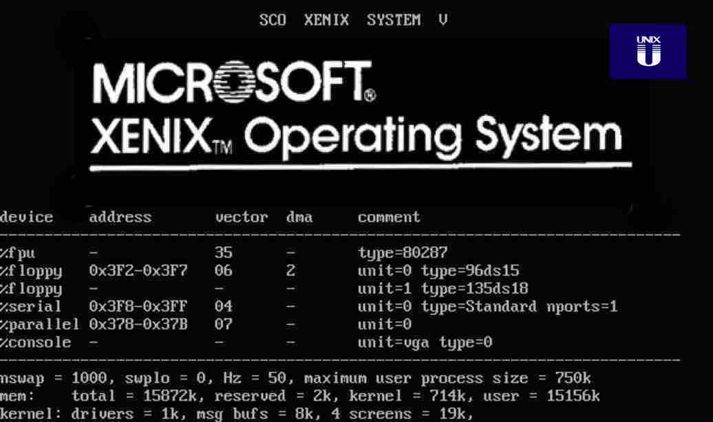 History Of Xenix — Microsoft's Forgotten Unix-based ... - 1036 x 614 jpeg 46kB