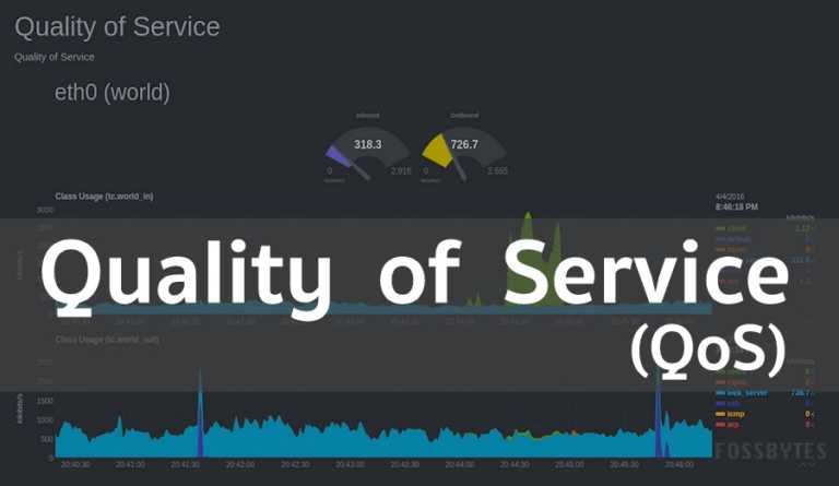 quality of service qos networking