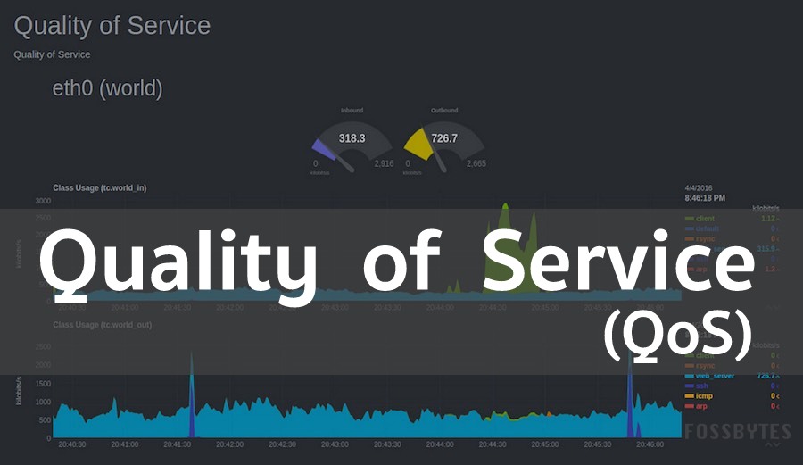 what-is-quality-of-service-in-networking-the-value-of-qos-of-a-service