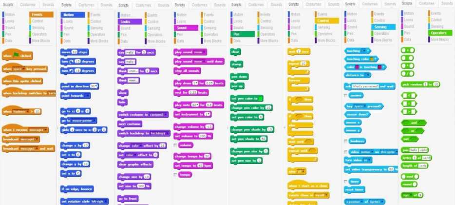 scratch-blocks-google-mit-develop-programming-language