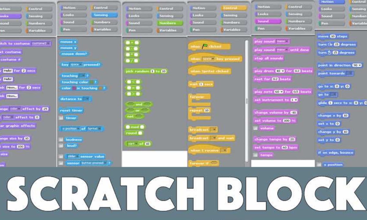 Scratch Blocks — Google And MIT Develop An Open Source Programming Language  For Young Learners