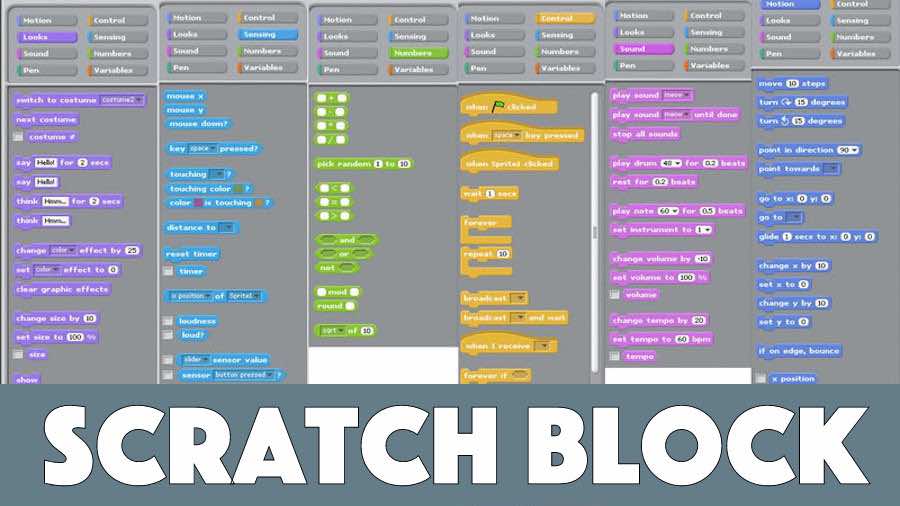 Scratch Blocks — Google And MIT Develop An Open Source Programming